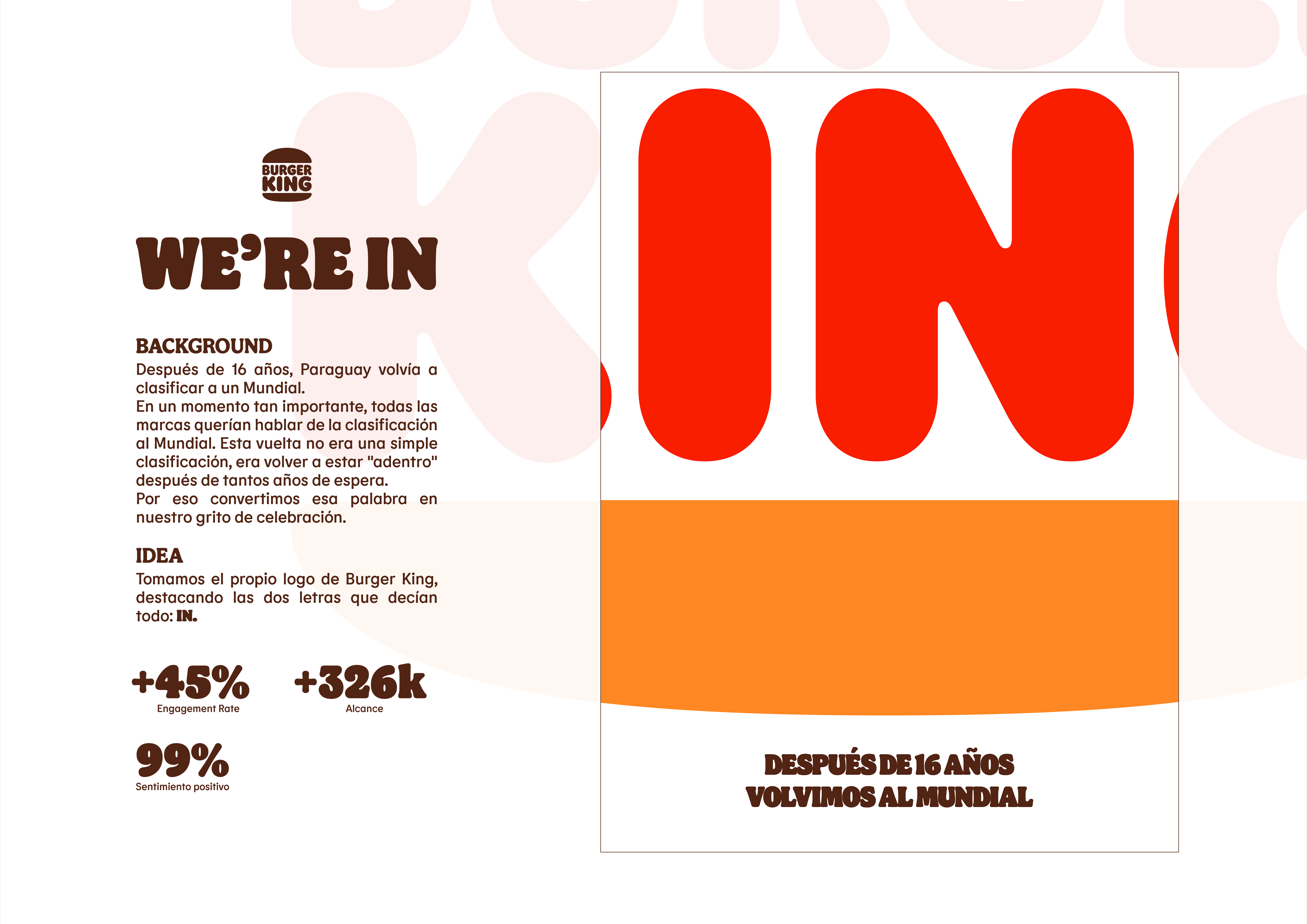 Burger King — We're In · Board de campaña