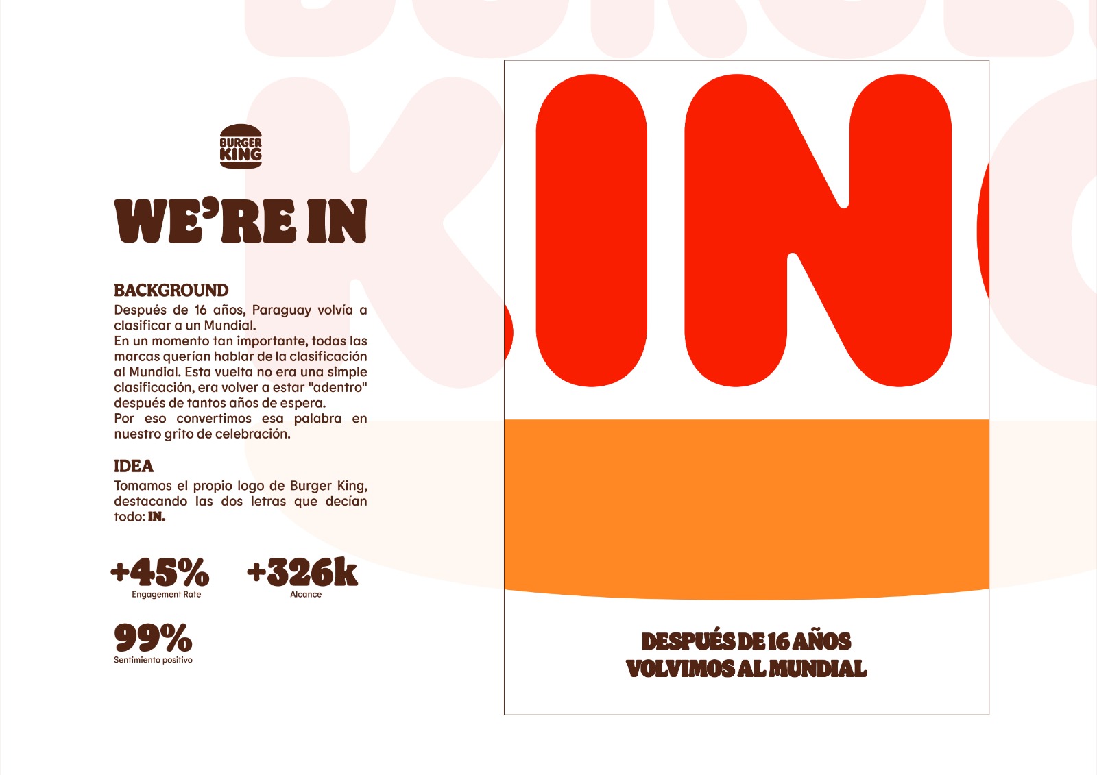 Burger King — We're In