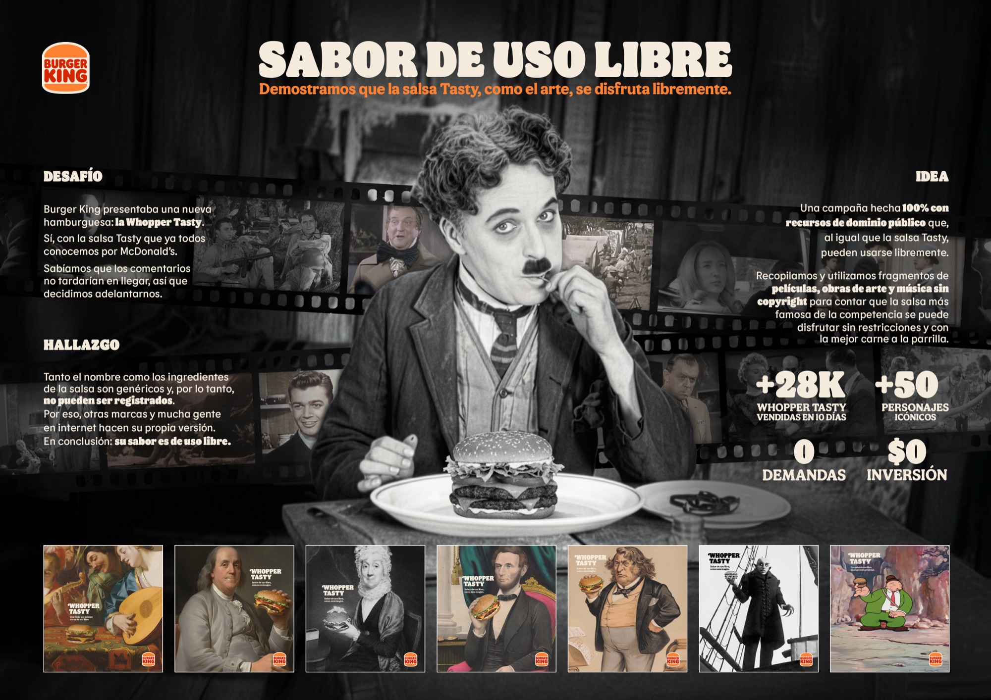 Burger King — Sabor de uso libre