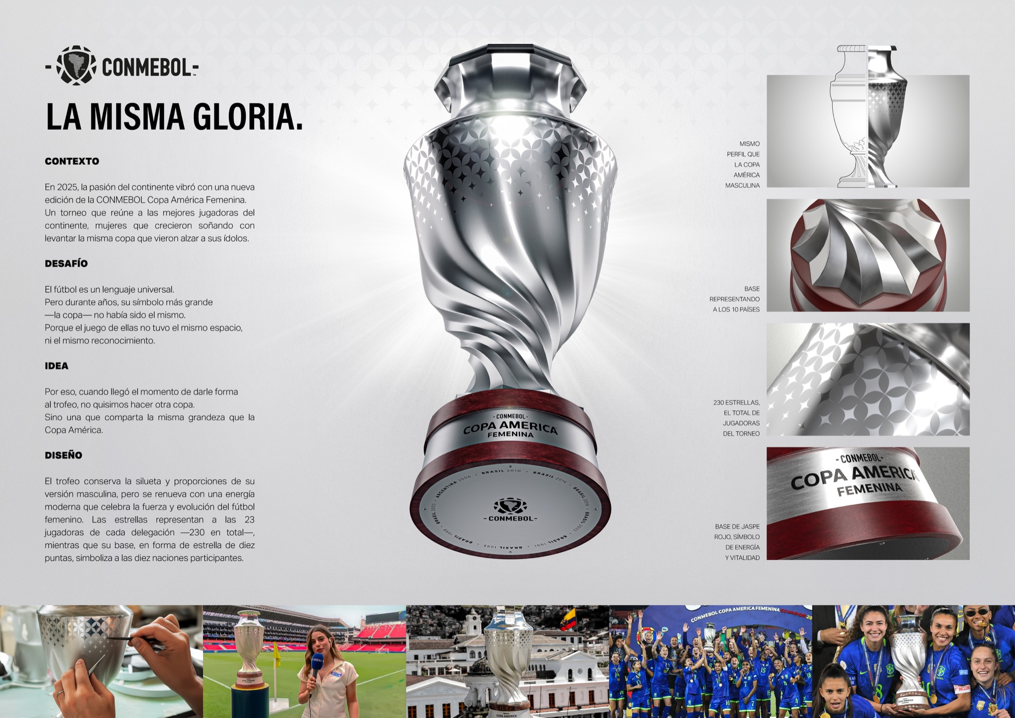 CONMEBOL — La Misma Gloria